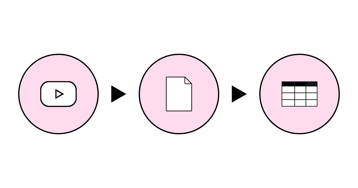 子供英語講座の使い方